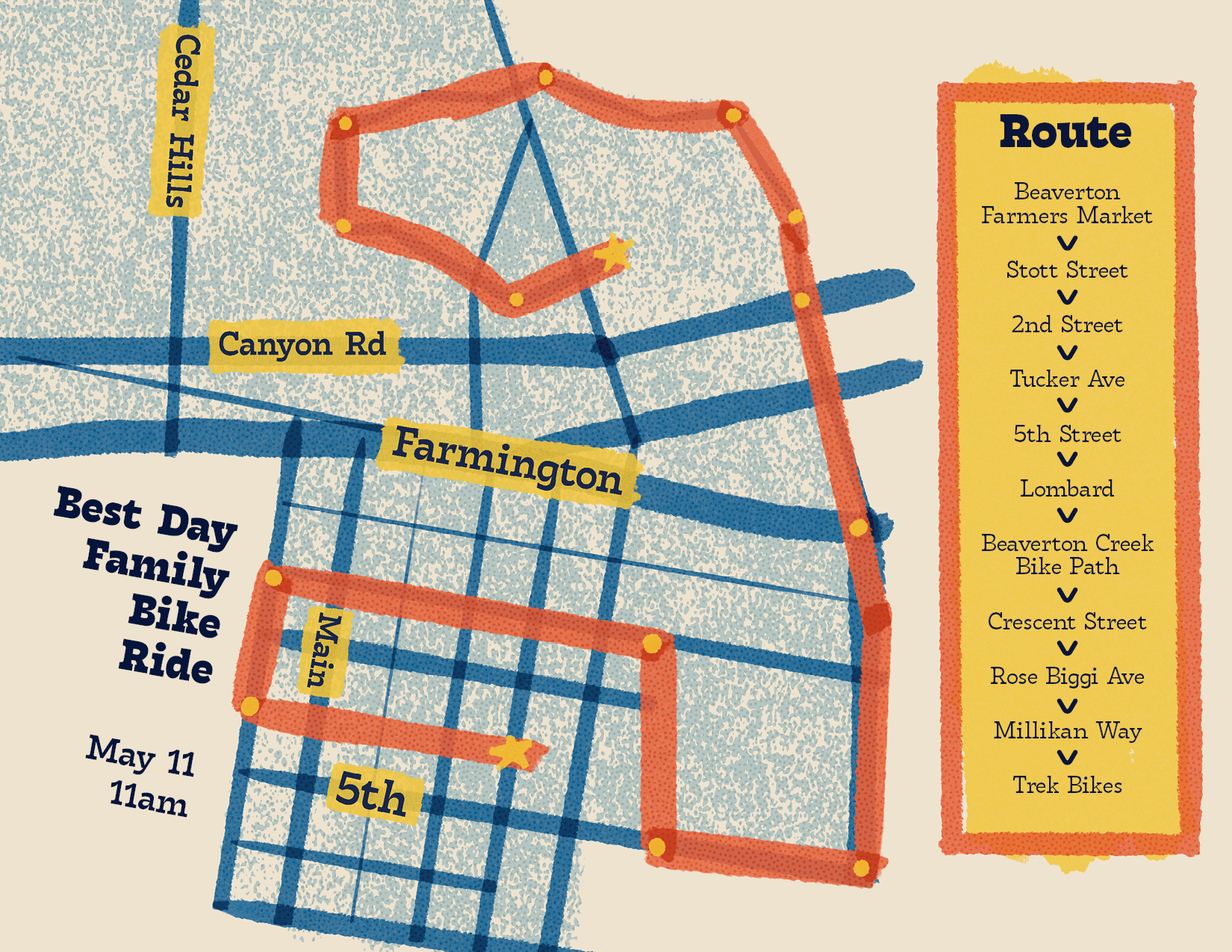 best day family bike ride may 11 beaverton oregon route map